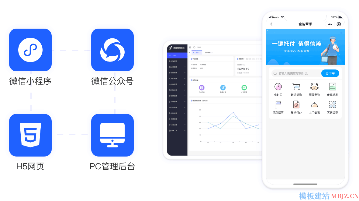 同城跑腿系统(图6)